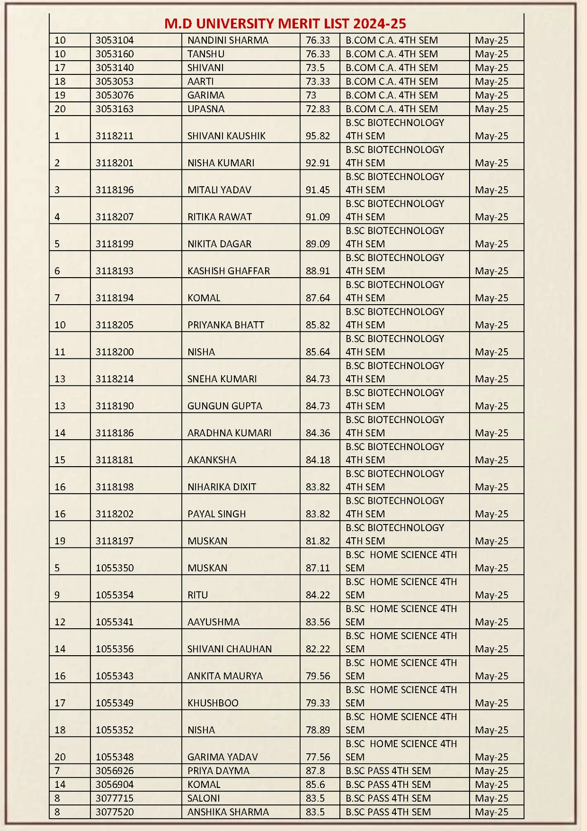 Page 21