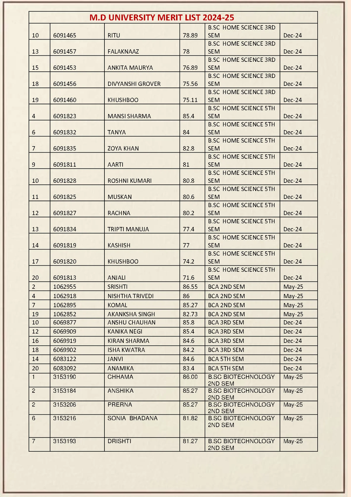 Page 23