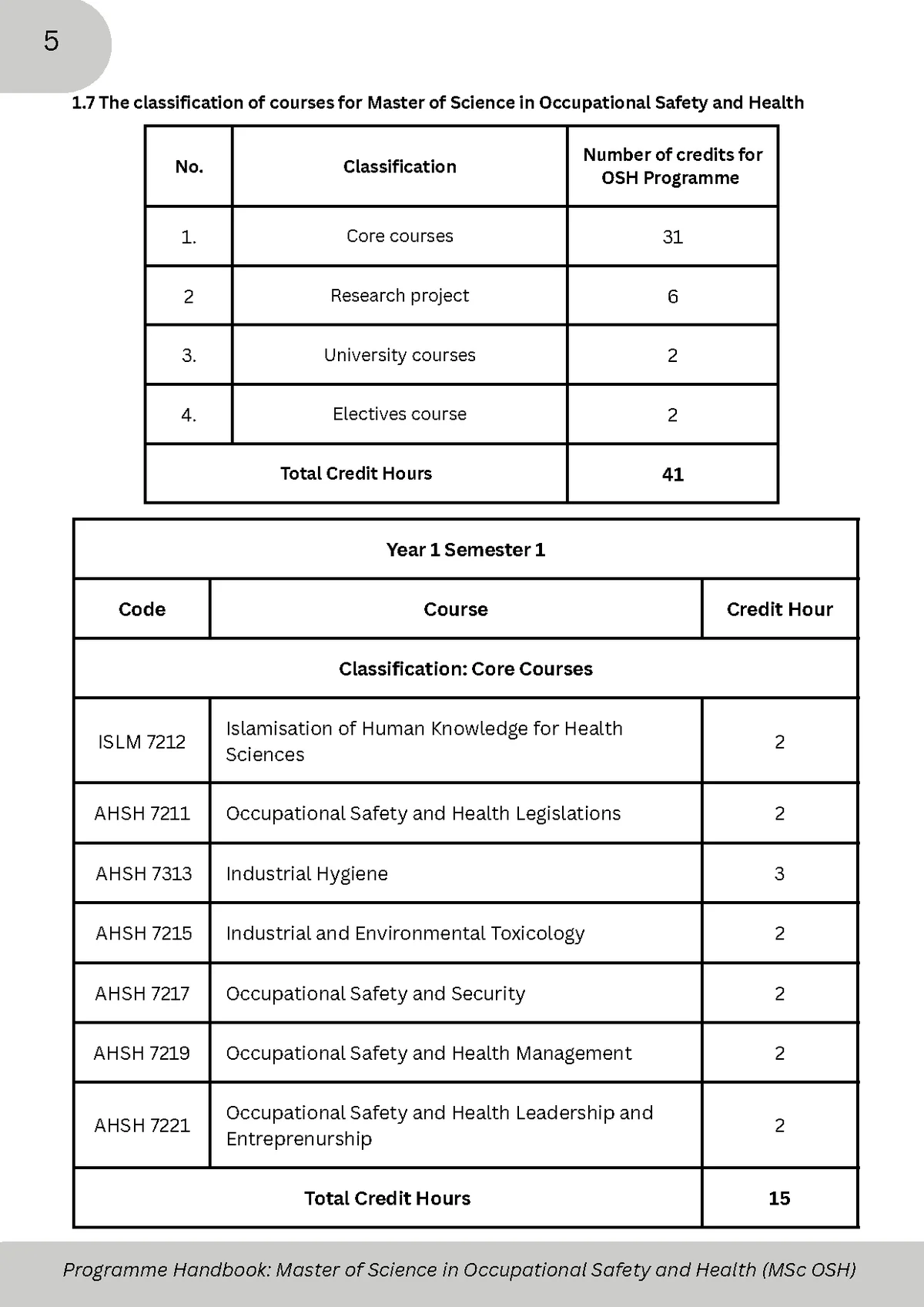 Page 5