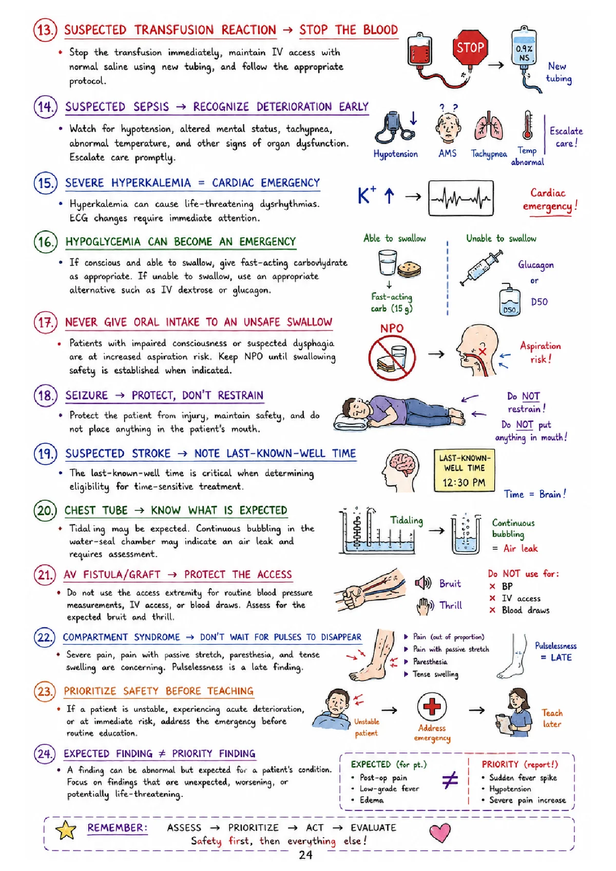 Page 24