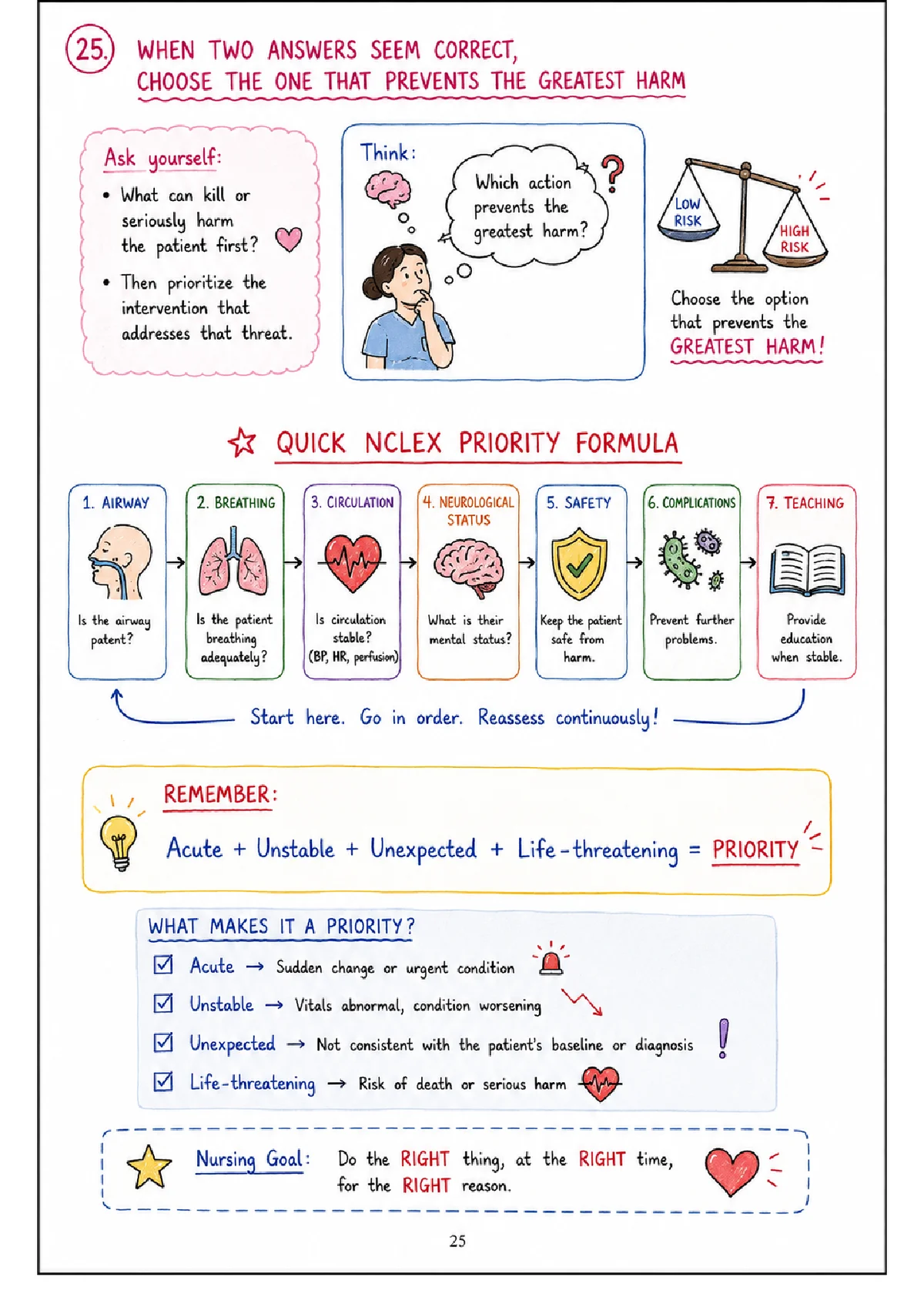 Page 25