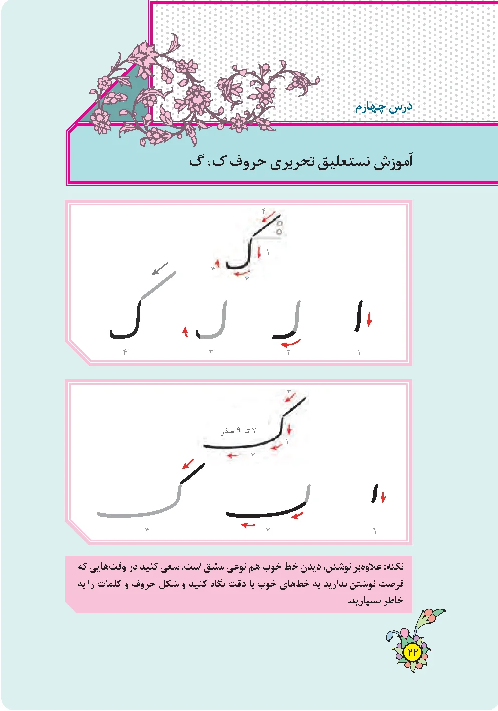 Page 22