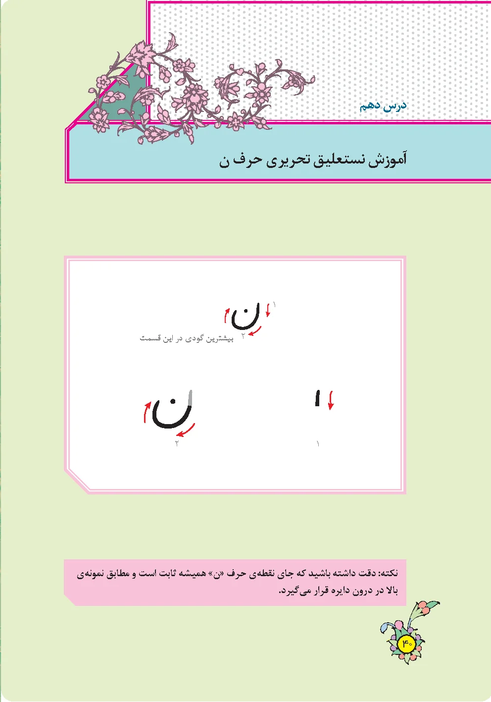 Page 40