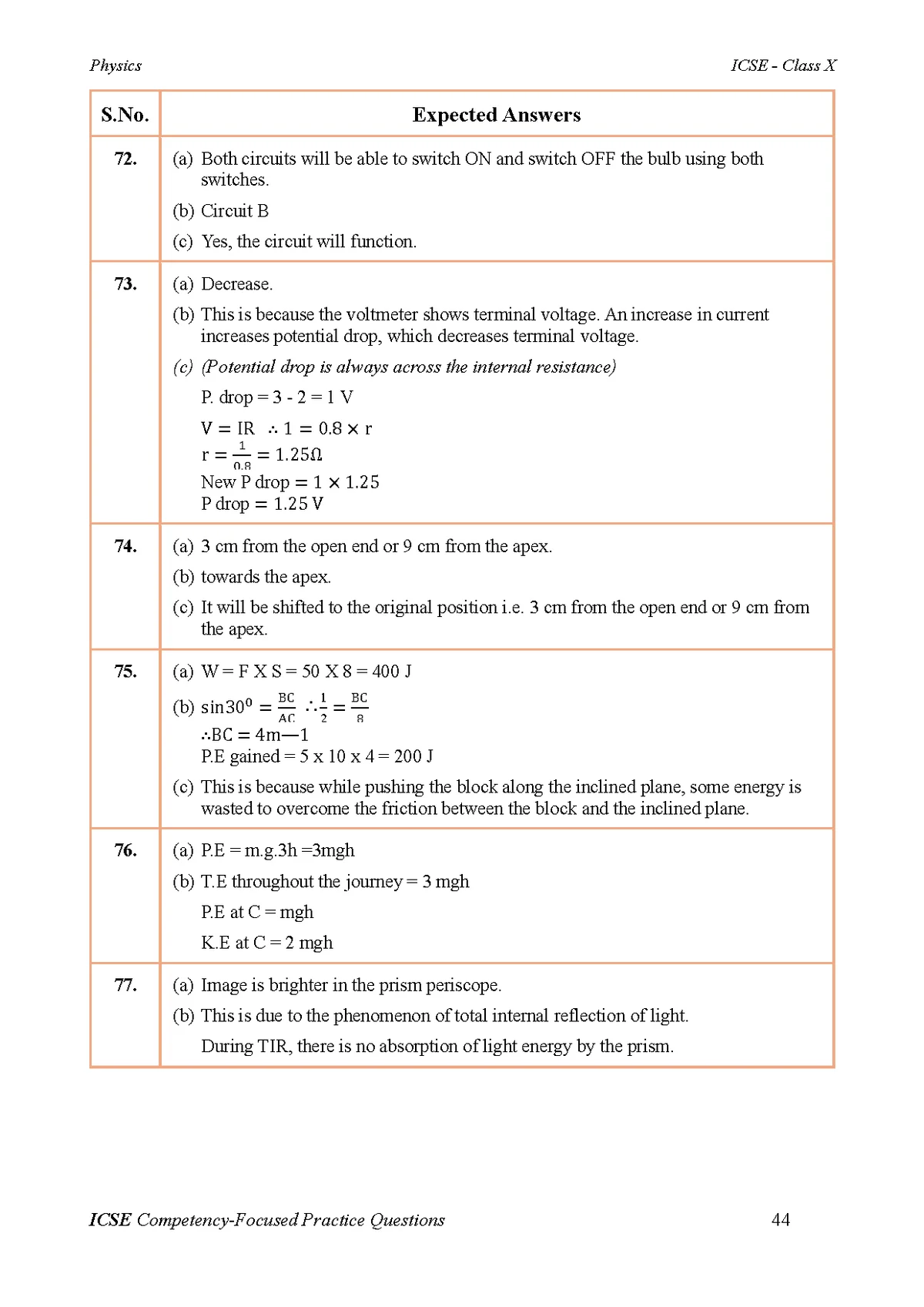 Page 46